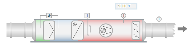 2D+ Ventilation Plant with Colored Ducts