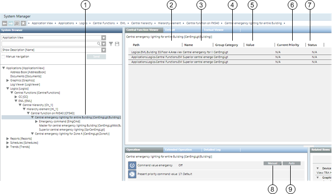 Central Function Viewer